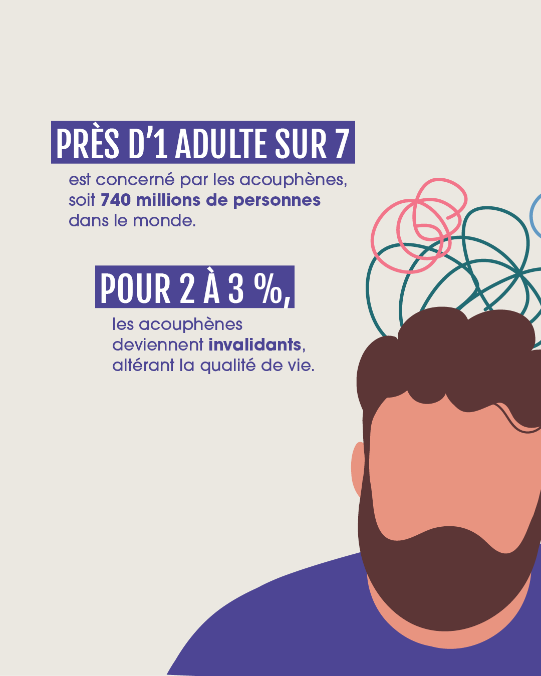 Les chiffres clés autour des acouphènes