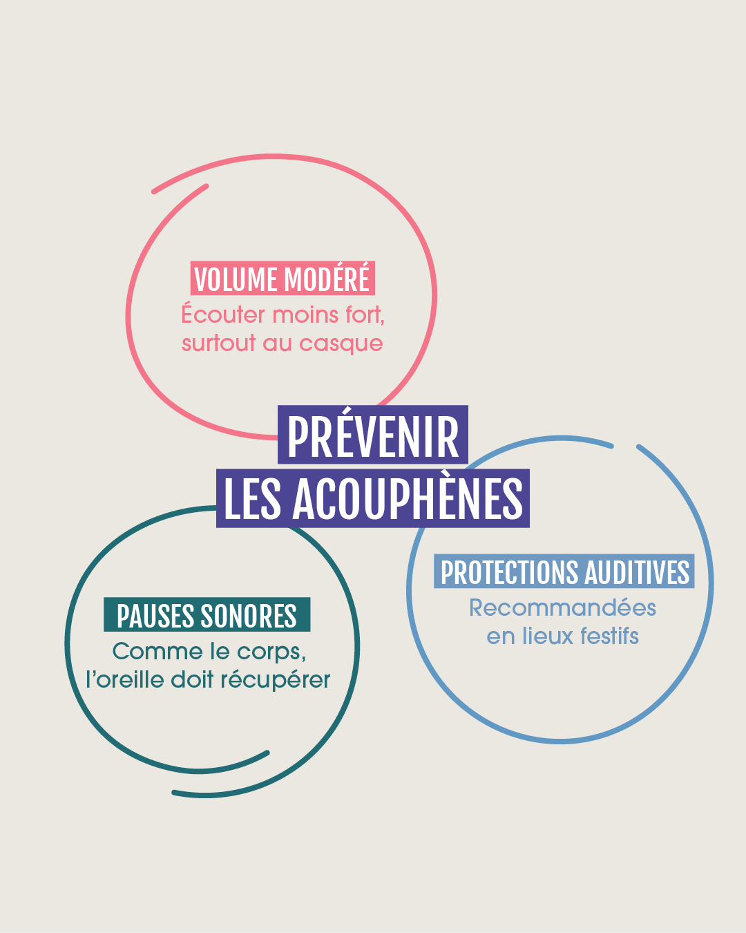 Prévenir les acouphènes