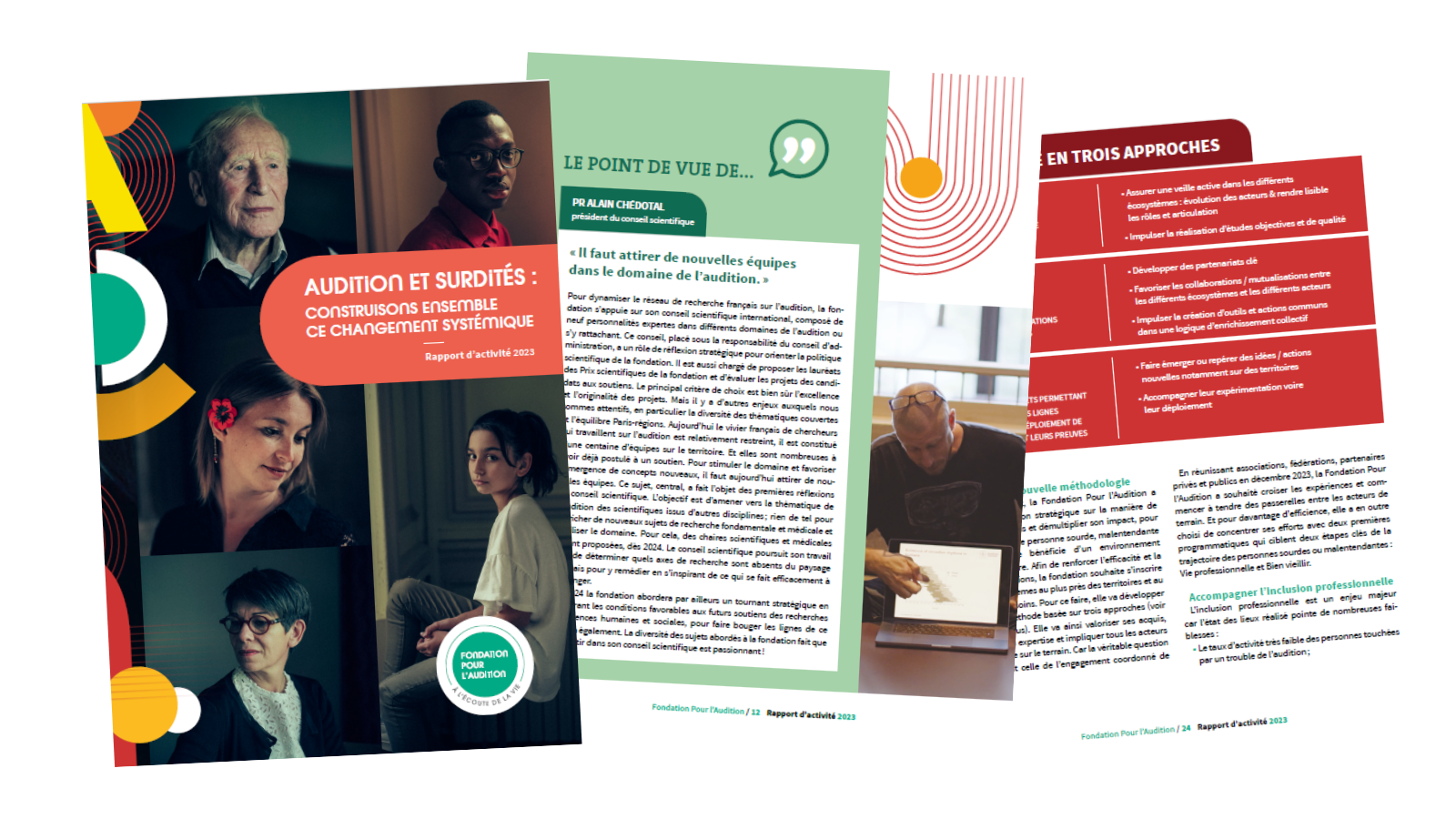 aperçu du rapport d'activité 2023