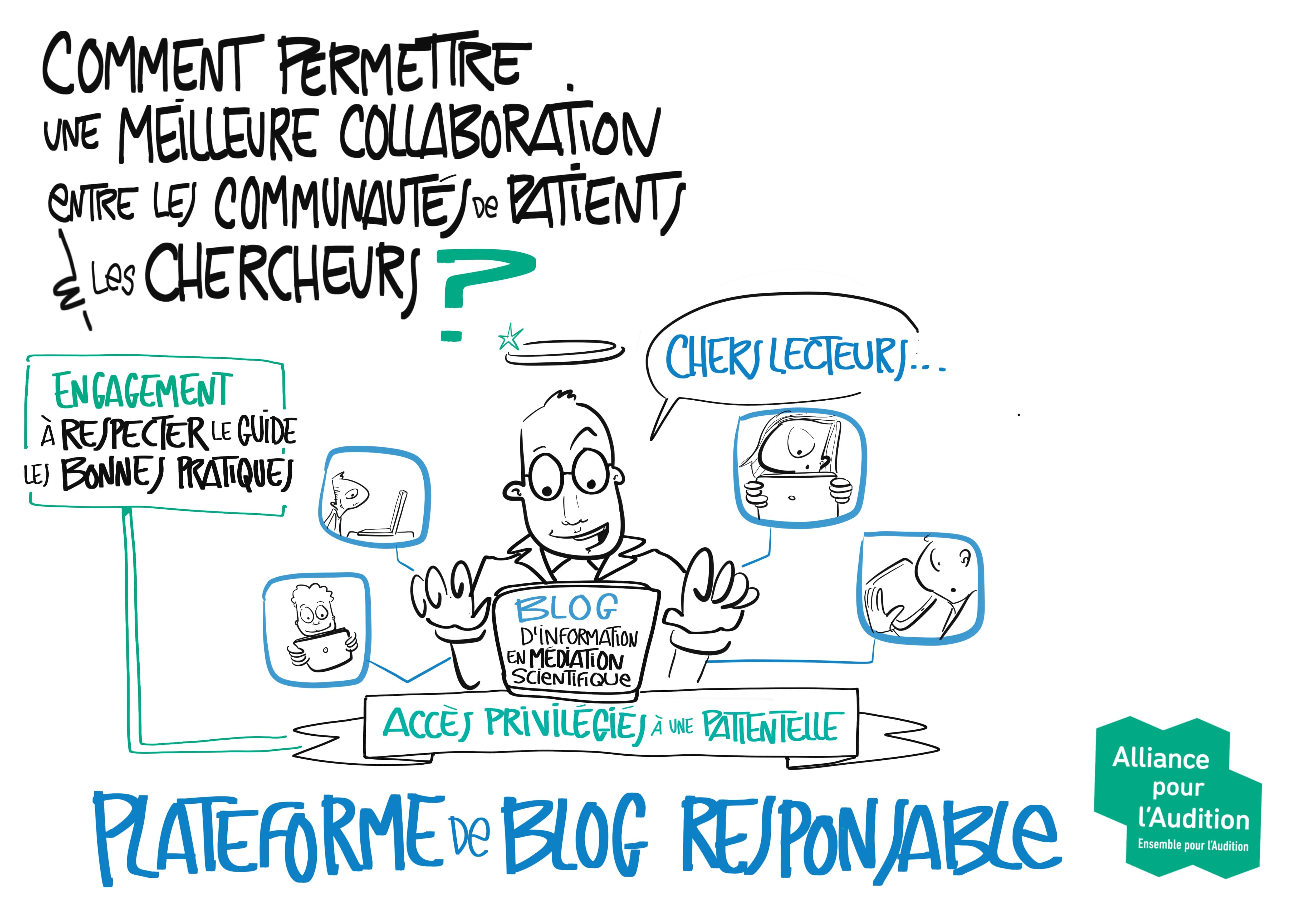 Facilitation graphique sur la plateforme d'information recherche - Alliance Pour l'Audition