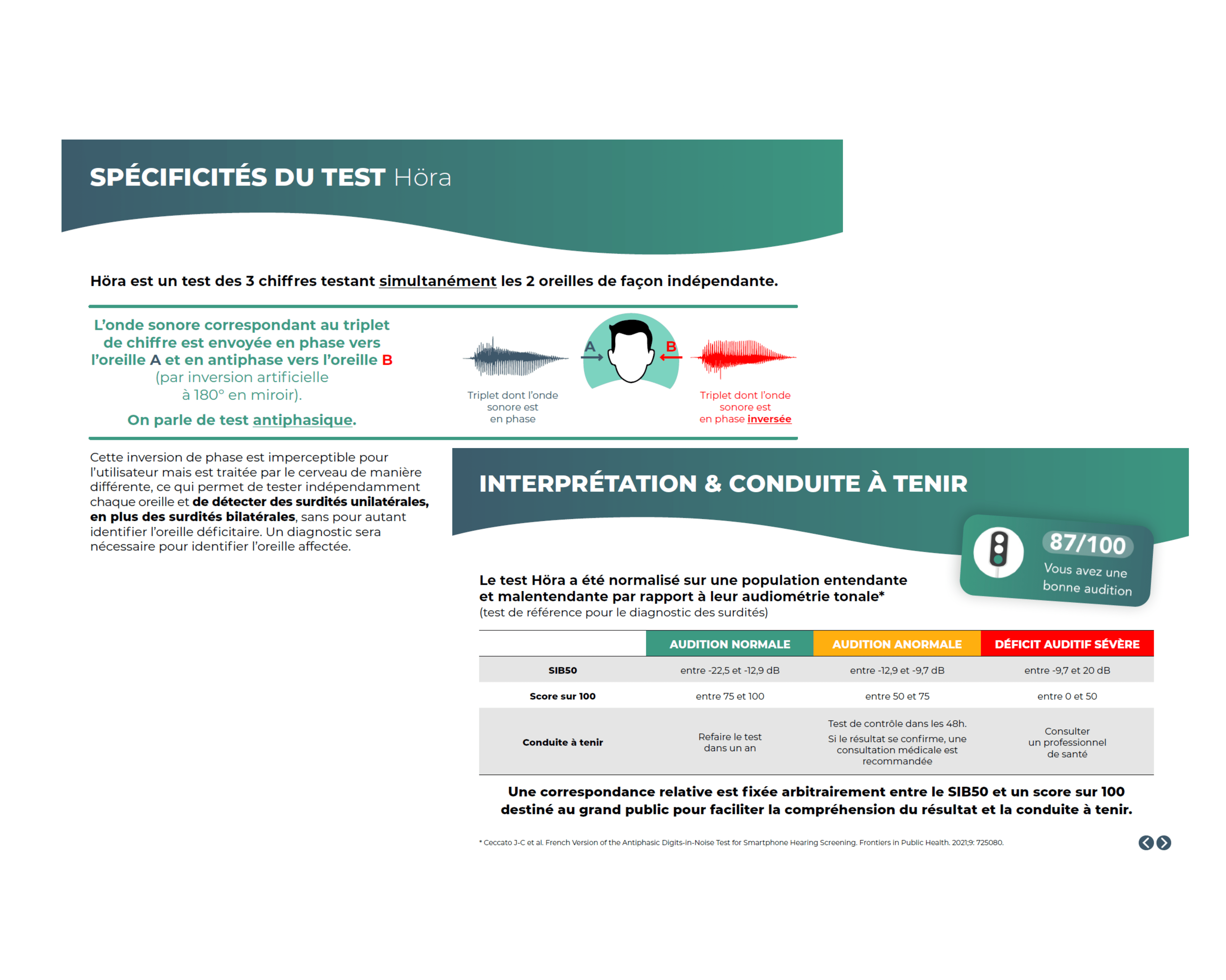 tutorie pro Höra illustration