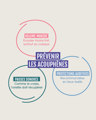 Prévenir les acouphènes